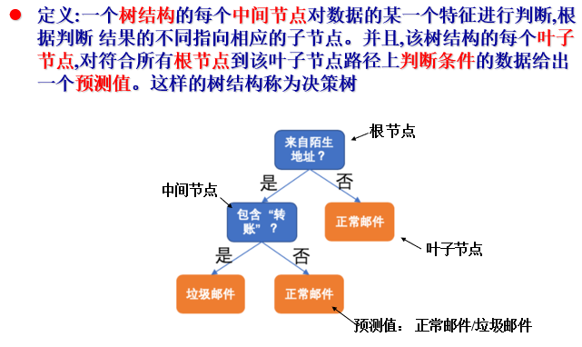 QQ图片20231211145435