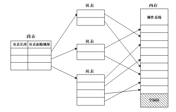 QQ图片20230528122523.png