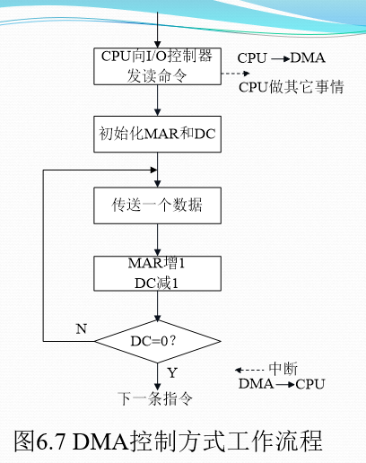 QQ图片20230528130617.png