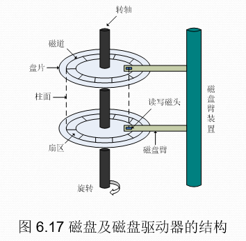 QQ图片20230528131634.png